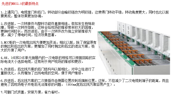 mns產品特點