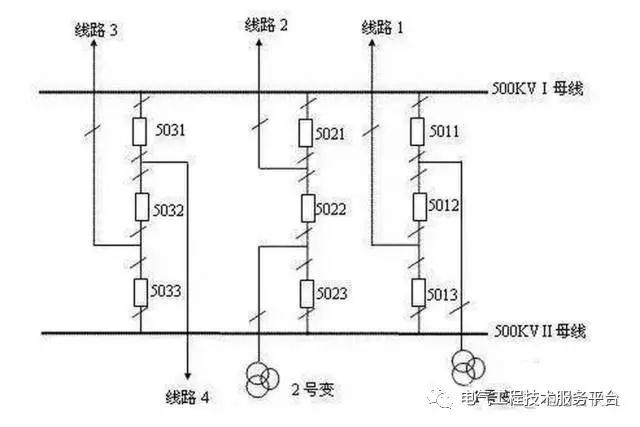 得潤電氣　配電柜生產廠家