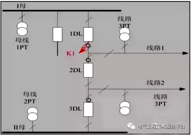 得潤電氣　配電柜生產廠家