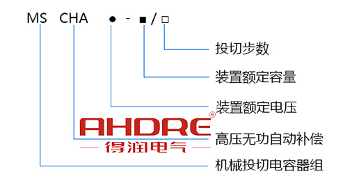 得潤(rùn)電氣 高壓無(wú)功自動(dòng)補(bǔ)償柜 電話：400-0551-777