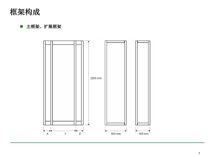 施耐德BLOKSET低壓柜選型講述_page-0007_調整大小.jpg