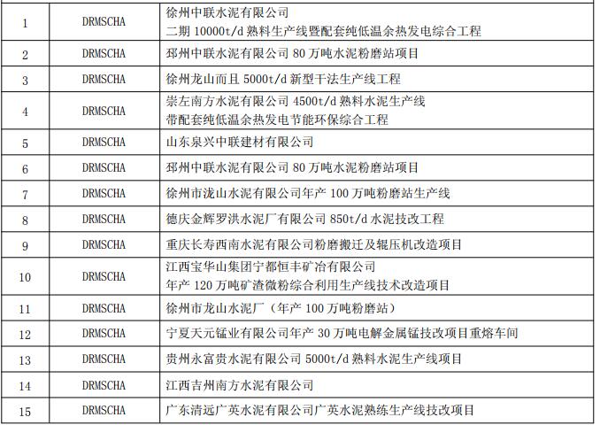 無功補償裝置廠家業績 得潤電氣 400-128-7988