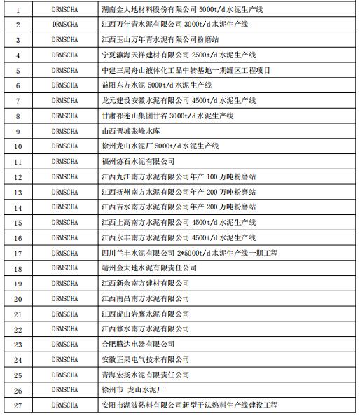 無功補償裝置廠家業績 得潤電氣 400-128-7988