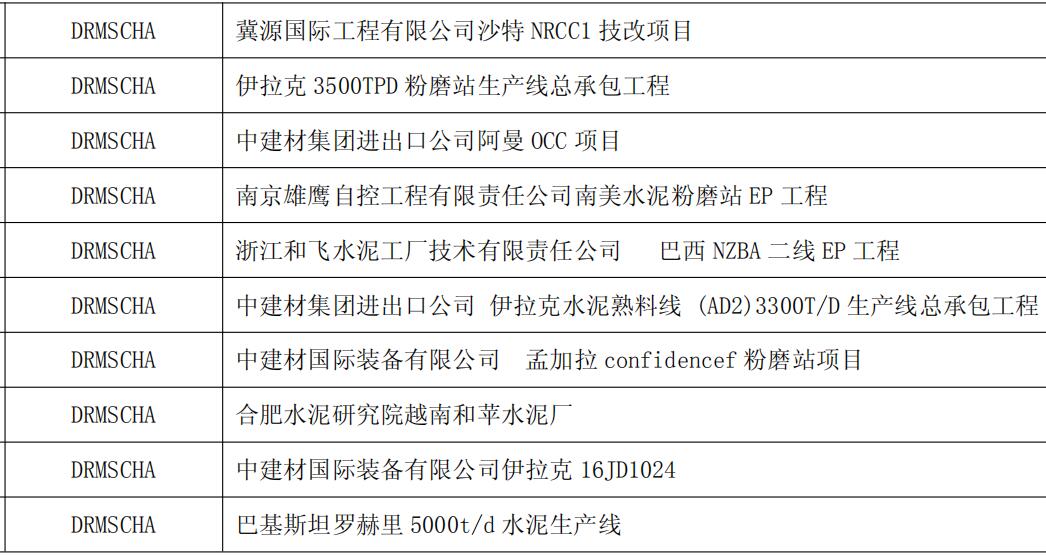 無功補償裝置廠家業績 得潤電氣 400-128-7988