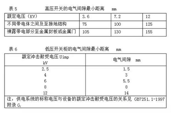 表5、6