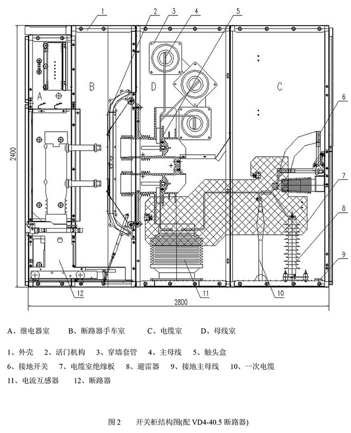 35KV高壓開關柜技術資料 400-128-7988